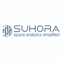 6. Suhora Technologies Private Limited